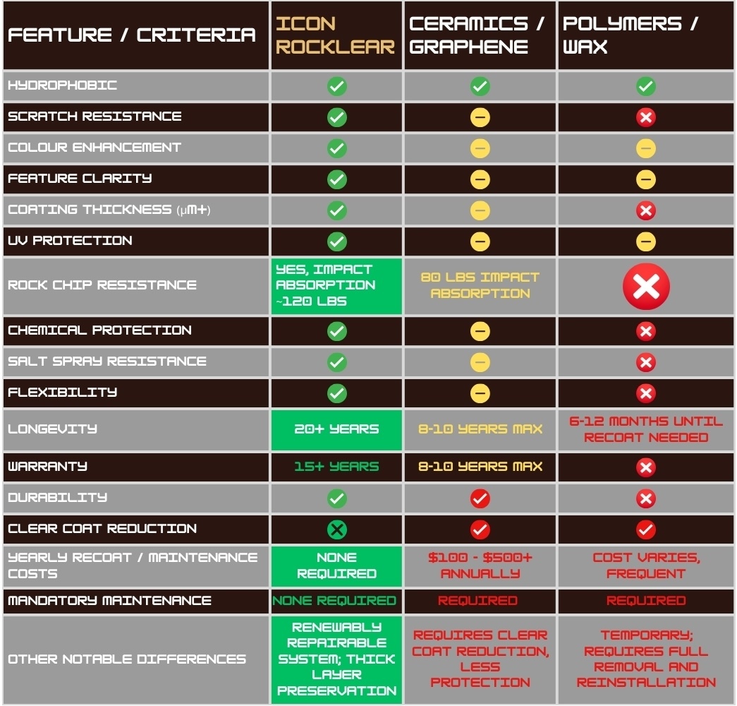 compare-1